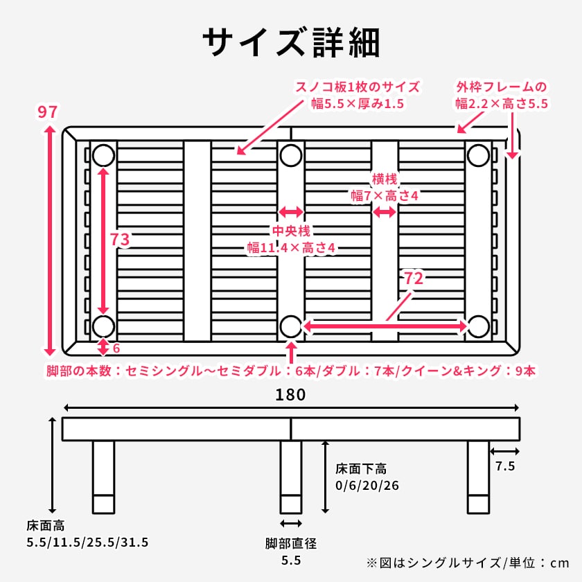 すのこベッド 【ショートシングル】 長さ180cm 木製 薄型ポケットコイルマットレスセット 耐荷重350kg 組立簡単 高さ4段階 バノン | ベッド ・マットレス通販専門店 ネルコンシェルジュ neruco