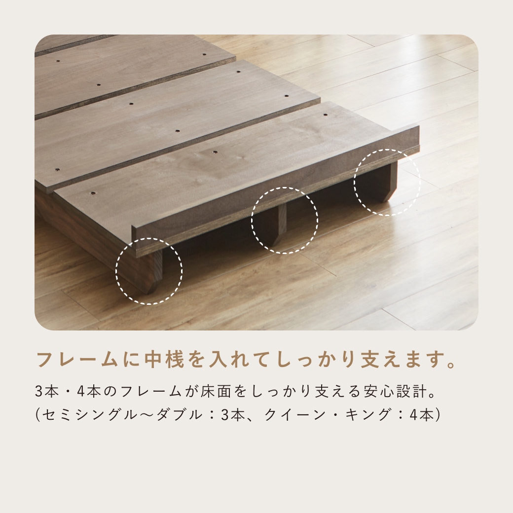 並べて使えるフラットデザイン