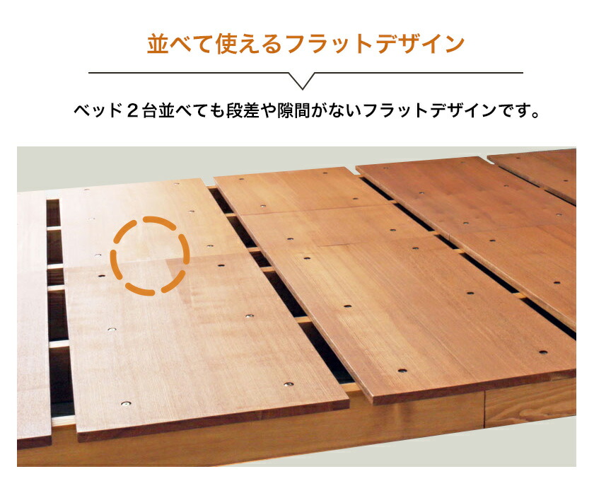 並べて使えるフラットデザイン