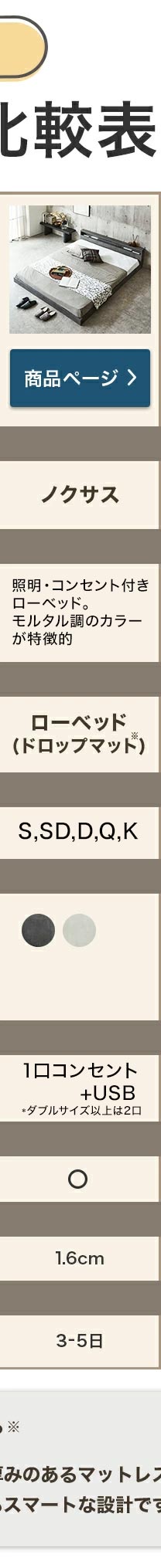 ローベッド比較表4/5