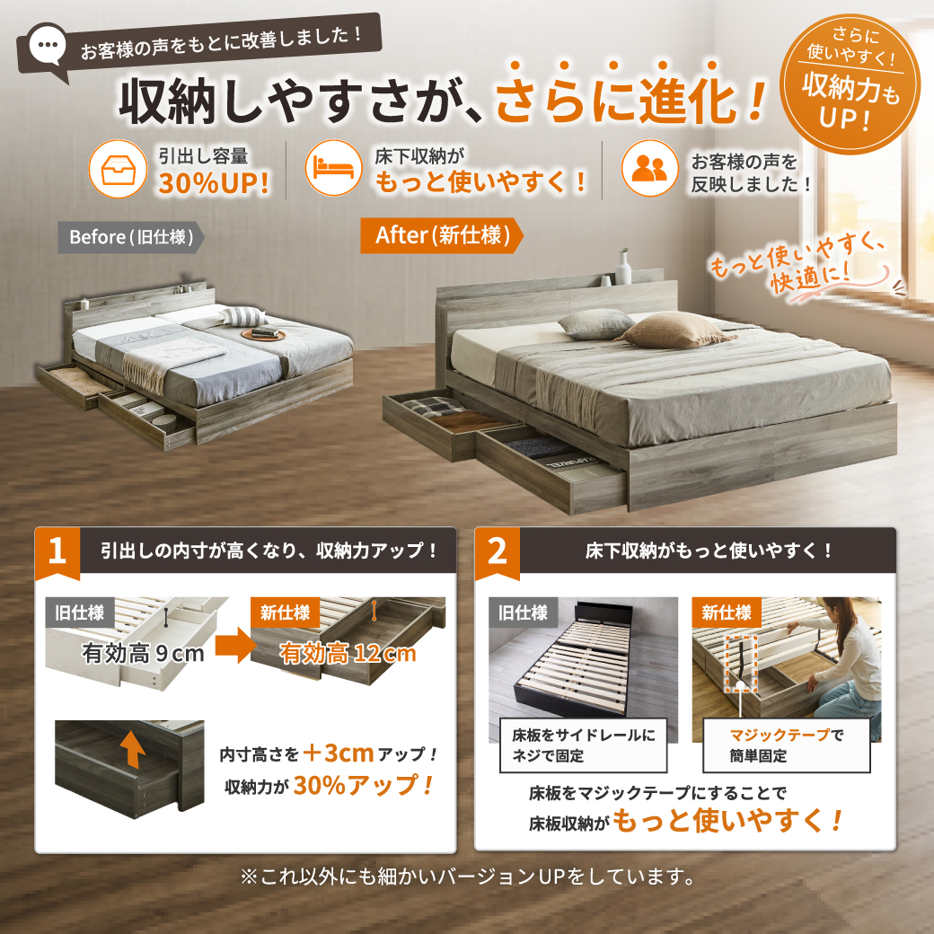 ゼストのバージョンアップの内容