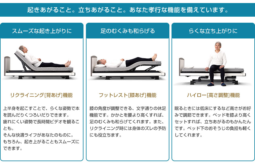 非課税】 パラマウントベッド インタイム1000 電動ベッド マットレス付 非課税】 パラマウントベッド インタイム1000 電動ベッド マットレス付