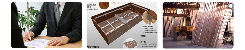 お問い合わせから納品までの流れ